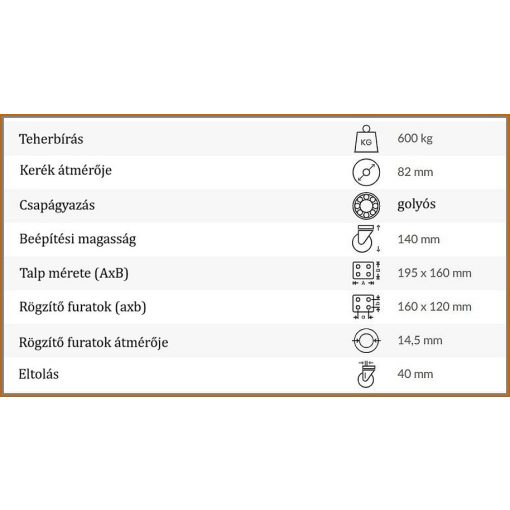 TLHED-ALPU 082K-FO / Extra nagy teherbírású ipari kerék,hegeszett forgó villa, DUPLA kerék, poliuretán futófelület, 600 Kg