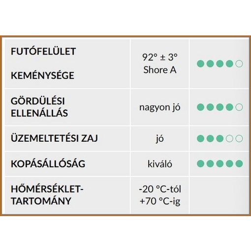 TLHED-ALPU 082K-FO / Extra nagy teherbírású ipari kerék,hegeszett forgó villa, DUPLA kerék, poliuretán futófelület, 600 Kg