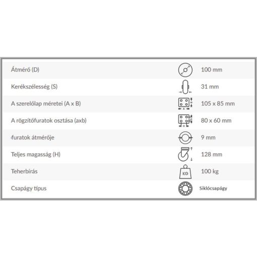 TLSH-CL 100S-FI /Hőálló kerék, talpas fix villa, szürke öntöttvas kerék, siklócsapágy, 100 Kg