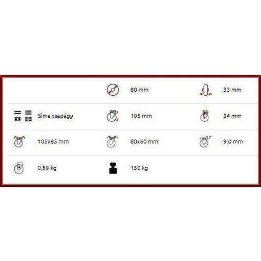 TLS-PAPU 080S-FE / talpas, forgó-fékes, PU futófelület, PA felni siklócsapágy 150 Kg