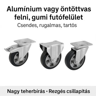 Alumínium vagy öntöttvas felni, gumi futófelület
